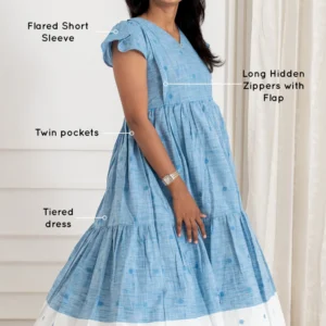 SNOWDUST POLKA FEEDING DRESS